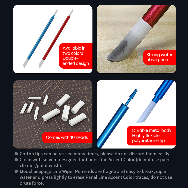 Stedi Water-Based Panel Line R - đánh giá và giá Tamiya Model Paint Set
