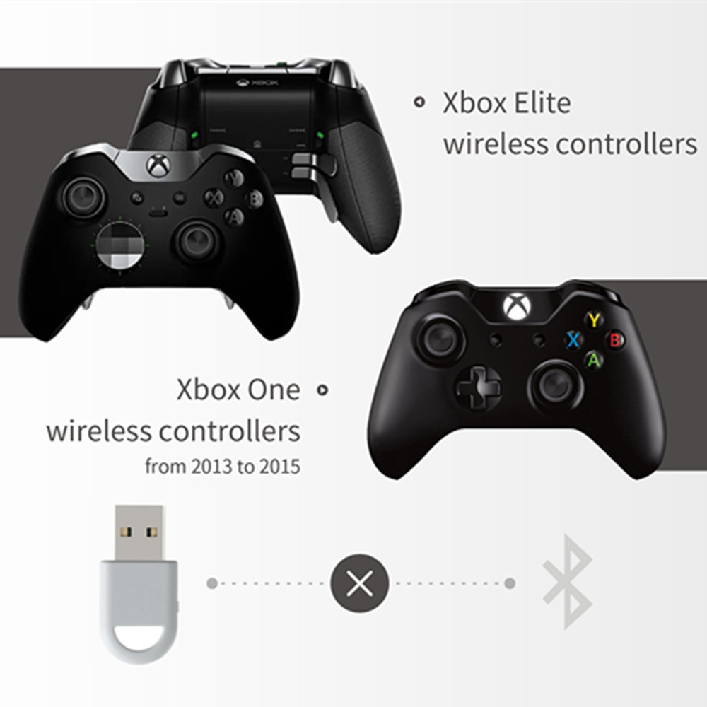 GuliKit Adapter Compatible  PS - đánh giá và giá Board Game Android