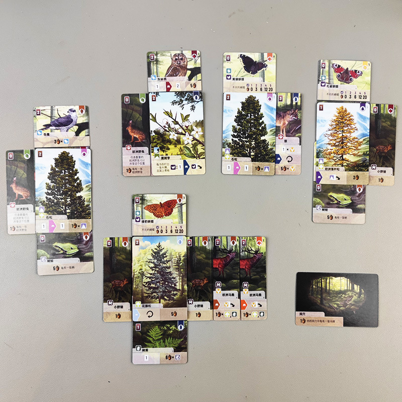 Endless Forest  SHUFFLE, Multi - đánh giá và giá Board Game Wingspan
