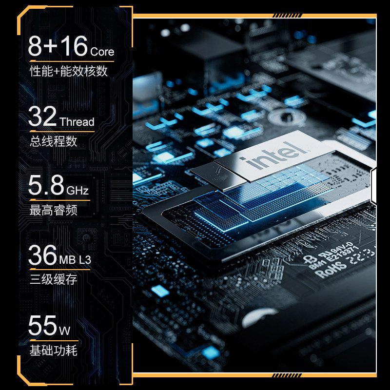 i7 14700/i9 13900HX main board - đánh giá và giá Board Game Design
